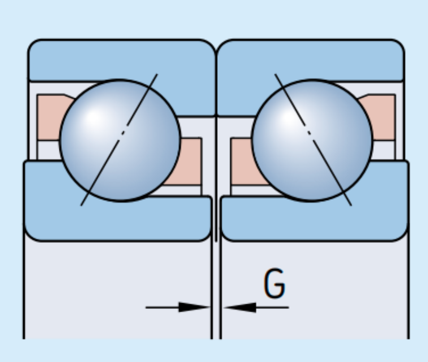 角接触球轴承的预负荷应该怎么加？加多大？